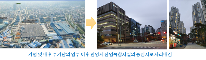 관양고 주변 도시개발사업 조감도